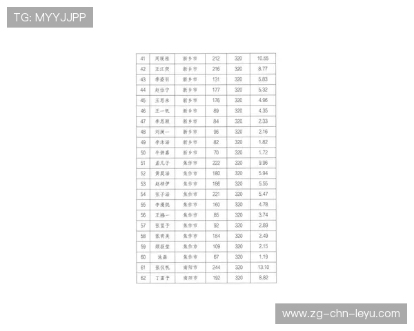 2026年篮球联赛青训营优秀营员升学支持与奖学金发放名单公示，青年篮球培训基地